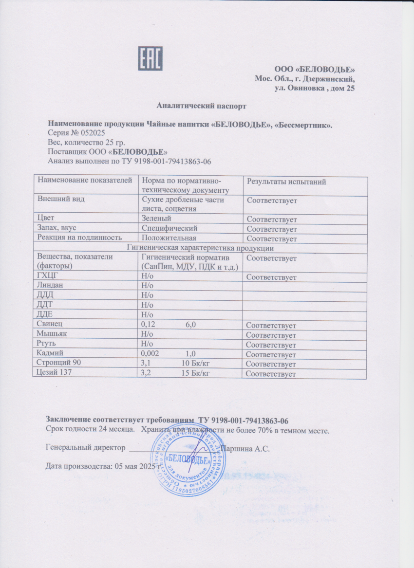 Паспорт №052025